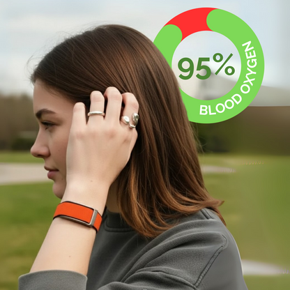 VitaTrack™ - Wellness Smart Band